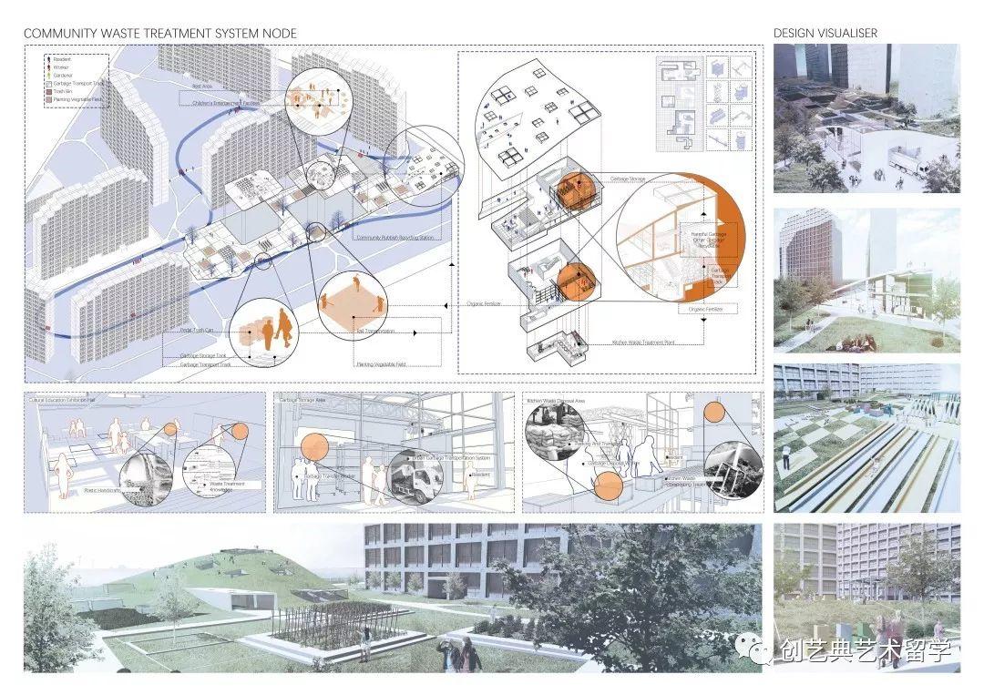 竞赛 | 第二届【未建成】竞赛入围终评作品直击!线上投票~你PICK哪个? 竞赛 | 第二届【未建成】竞赛入围终评作品直击!线上投票~你PICK哪个?
