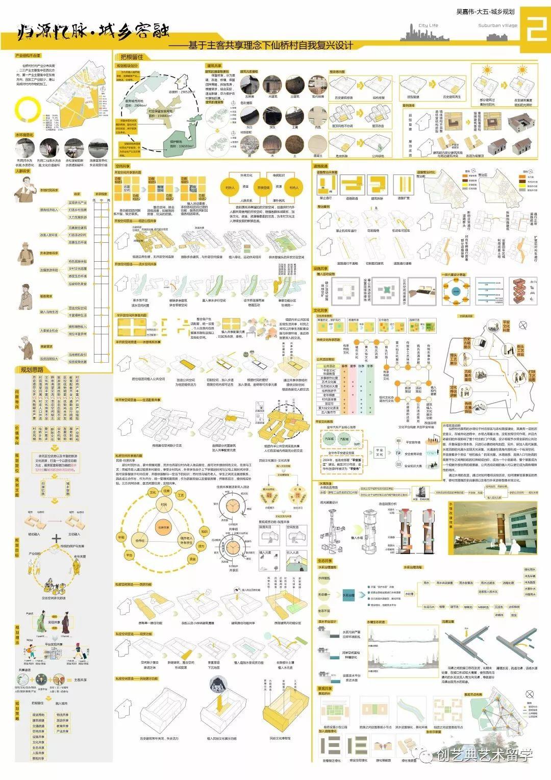 竞赛 | 第二届【未建成】竞赛入围终评作品直击!线上投票~你PICK哪个? 竞赛 | 第二届【未建成】竞赛入围终评作品直击!线上投票~你PICK哪个?