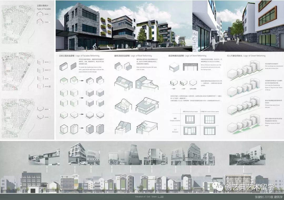 竞赛 | 第二届【未建成】竞赛入围终评作品直击!线上投票~你PICK哪个? 竞赛 | 第二届【未建成】竞赛入围终评作品直击!线上投票~你PICK哪个?
