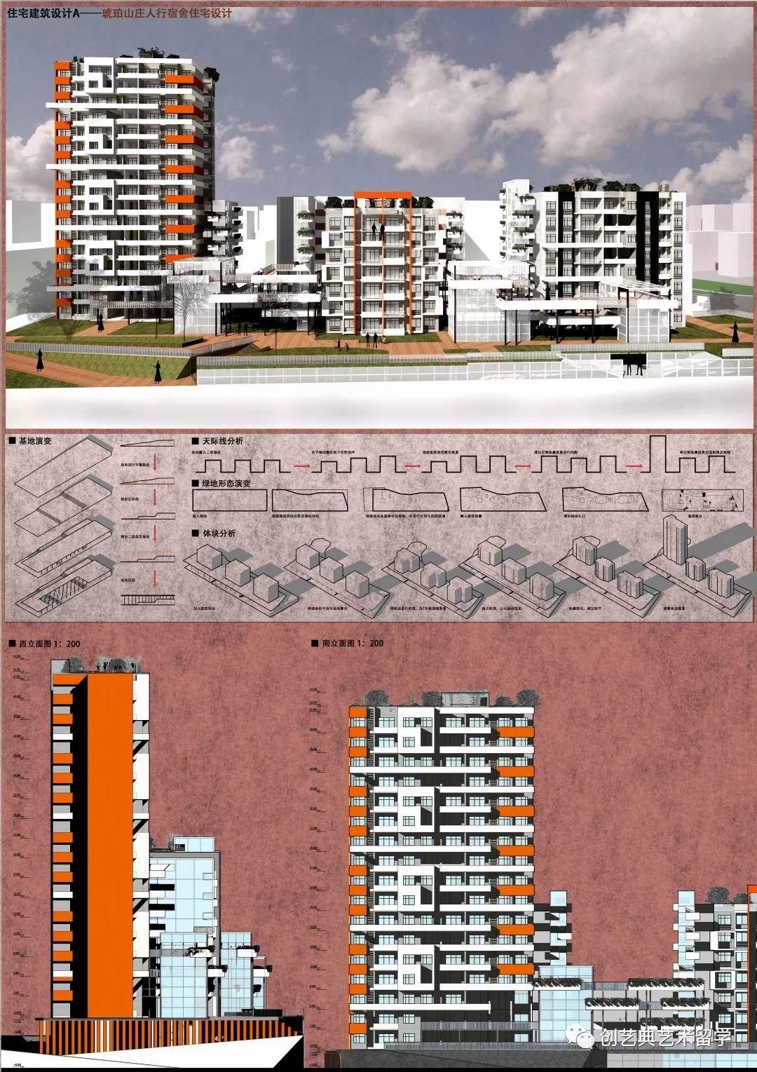 竞赛 | 第二届【未建成】竞赛入围终评作品直击!线上投票~你PICK哪个? 竞赛 | 第二届【未建成】竞赛入围终评作品直击!线上投票~你PICK哪个?