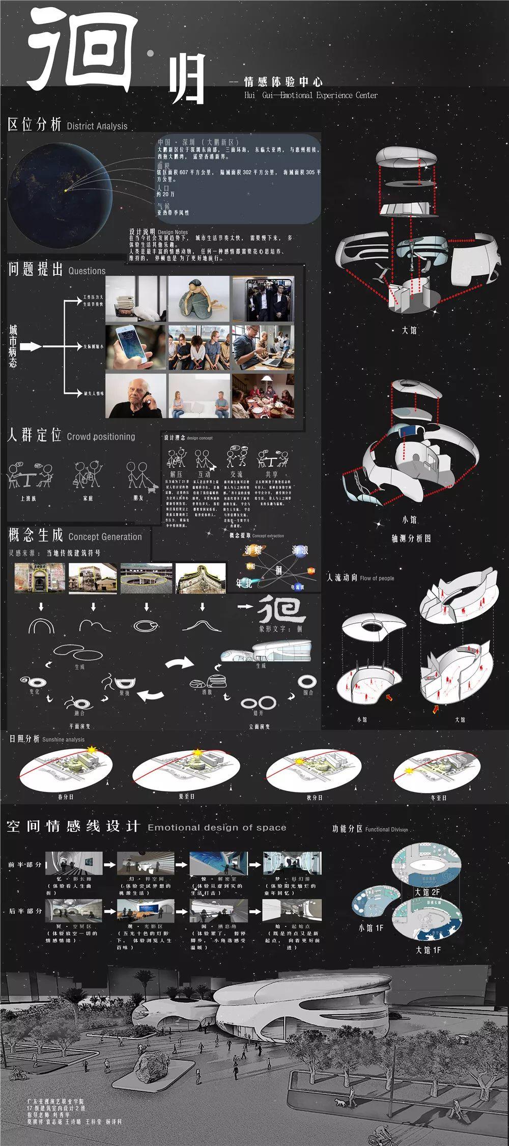 艺术设计 | 17级优秀毕业设计展 艺术设计 | 17级优秀毕业设计展