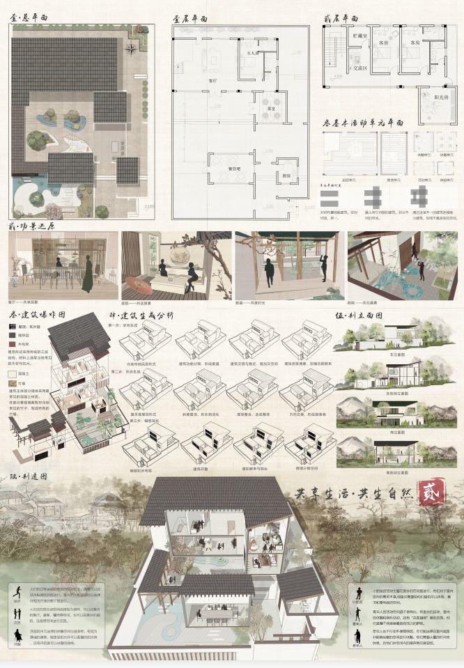 东方人居杯丨方圆东方的院子建筑设计竞赛入围作品揭晓 “东方人居杯”方圆东方的院子建筑设计竞赛入围作品