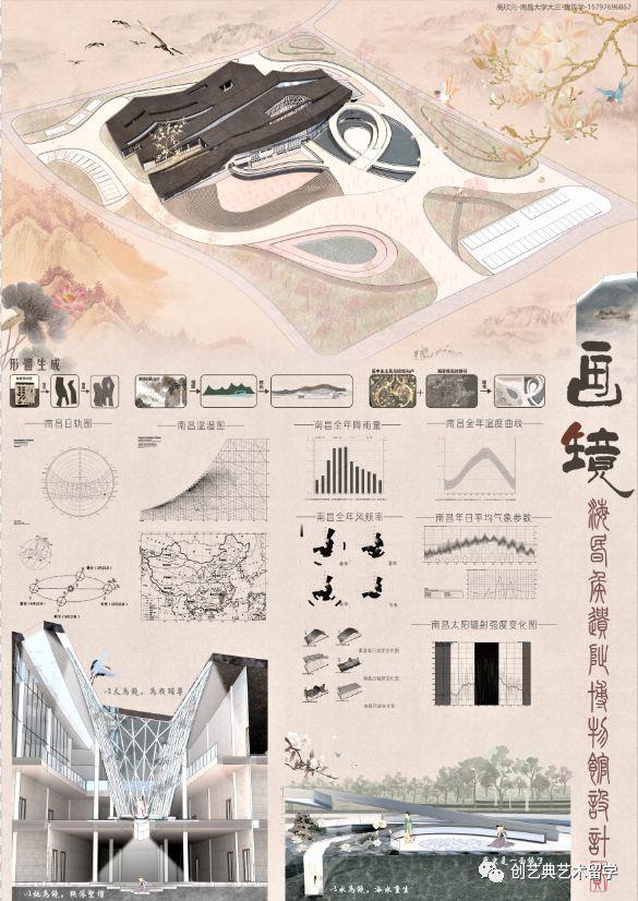 竞赛 | 第二届【未建成】竞赛入围终评作品直击!线上投票~你PICK哪个? 第二届 创艺典【未建成】在校大学生作品竞赛入围作品