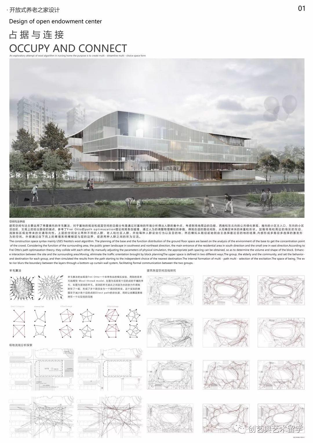 竞赛 | 第二届【未建成】竞赛入围终评作品直击!线上投票~你PICK哪个? 竞赛 | 第二届【未建成】竞赛入围终评作品直击!线上投票~你PICK哪个?