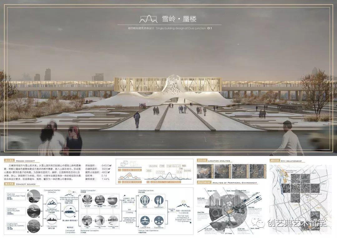 竞赛 | 第二届【未建成】竞赛入围终评作品直击!线上投票~你PICK哪个? 竞赛 | 第二届【未建成】竞赛入围终评作品直击!线上投票~你PICK哪个?