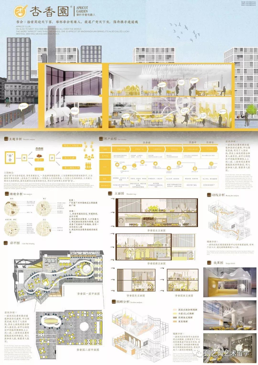 竞赛 | 第二届【未建成】竞赛入围终评作品直击!线上投票~你PICK哪个? 竞赛 | 第二届【未建成】竞赛入围终评作品直击!线上投票~你PICK哪个?