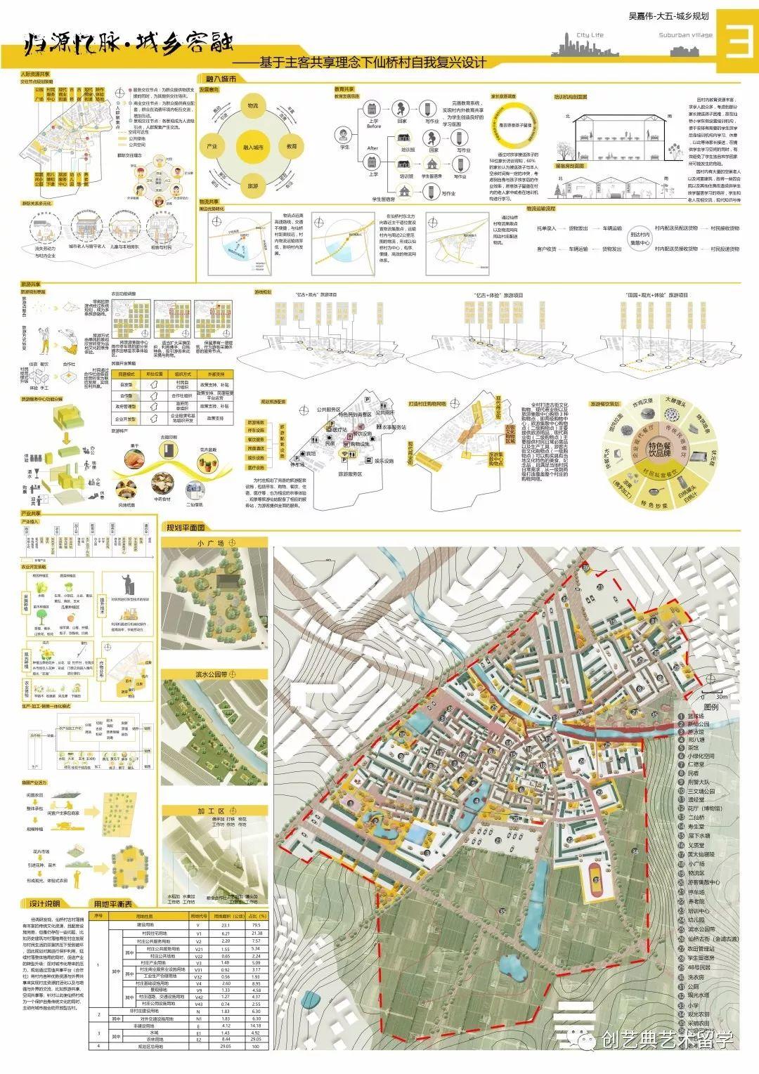 竞赛 | 第二届【未建成】竞赛入围终评作品直击!线上投票~你PICK哪个? 竞赛 | 第二届【未建成】竞赛入围终评作品直击!线上投票~你PICK哪个?