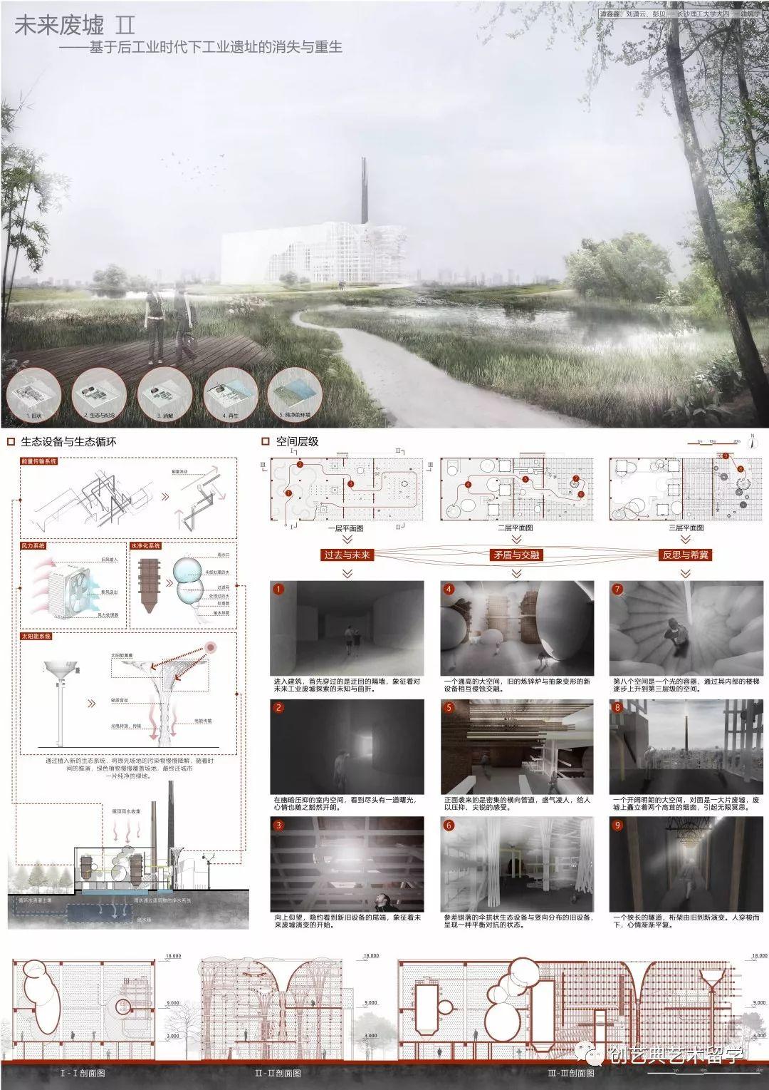 竞赛 | 第二届【未建成】竞赛入围终评作品直击!线上投票~你PICK哪个? 竞赛 | 第二届【未建成】竞赛入围终评作品直击!线上投票~你PICK哪个?