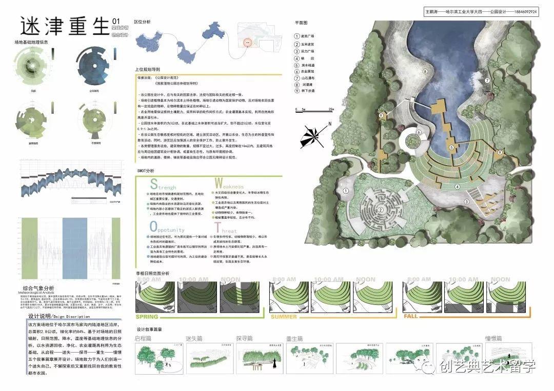 竞赛 | 第二届【未建成】竞赛入围终评作品直击!线上投票~你PICK哪个? 竞赛 | 第二届【未建成】竞赛入围终评作品直击!线上投票~你PICK哪个?