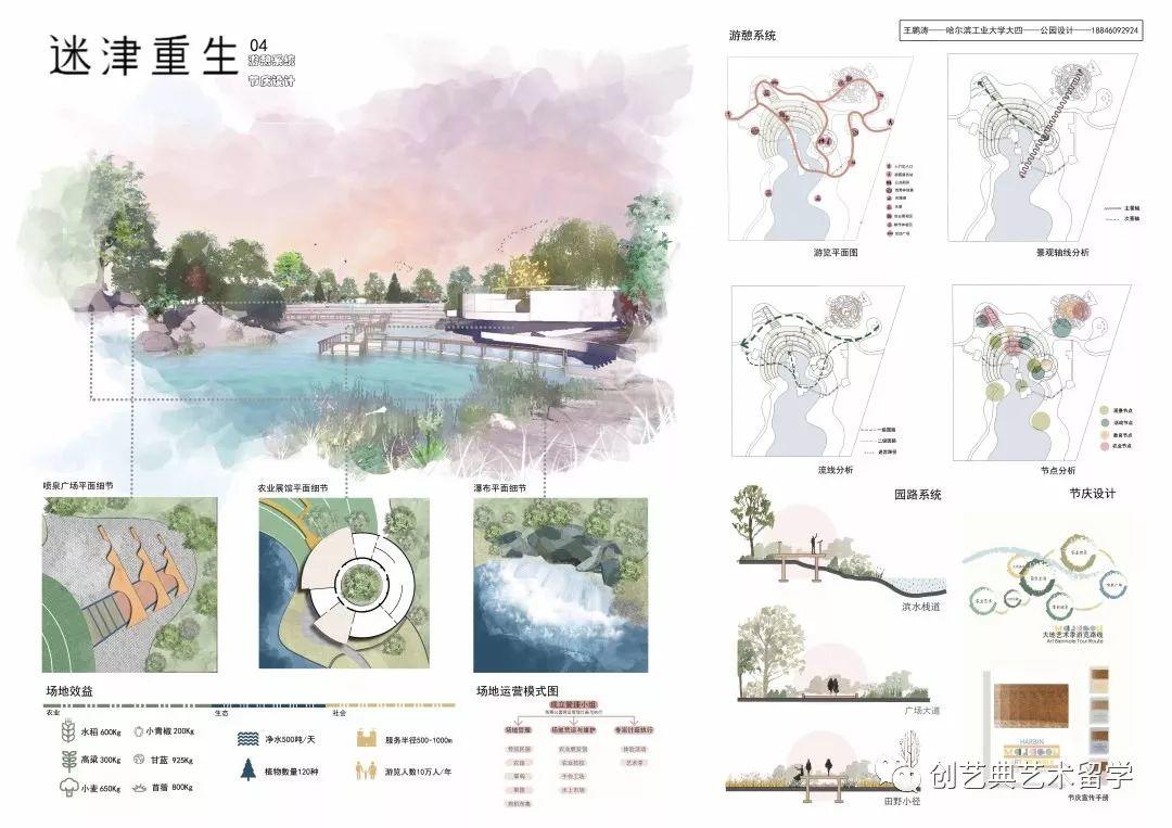 竞赛 | 第二届【未建成】竞赛入围终评作品直击!线上投票~你PICK哪个? 竞赛 | 第二届【未建成】竞赛入围终评作品直击!线上投票~你PICK哪个?