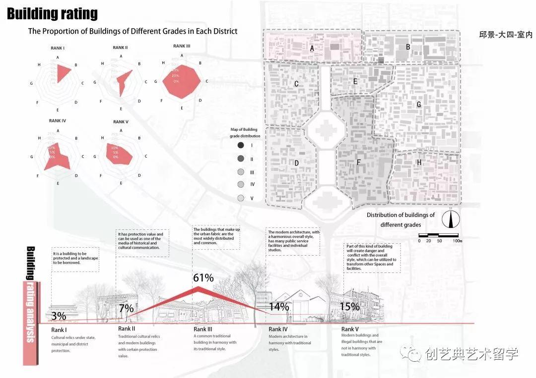 竞赛 | 第二届【未建成】竞赛入围终评作品直击!线上投票~你PICK哪个? 竞赛 | 第二届【未建成】竞赛入围终评作品直击!线上投票~你PICK哪个?