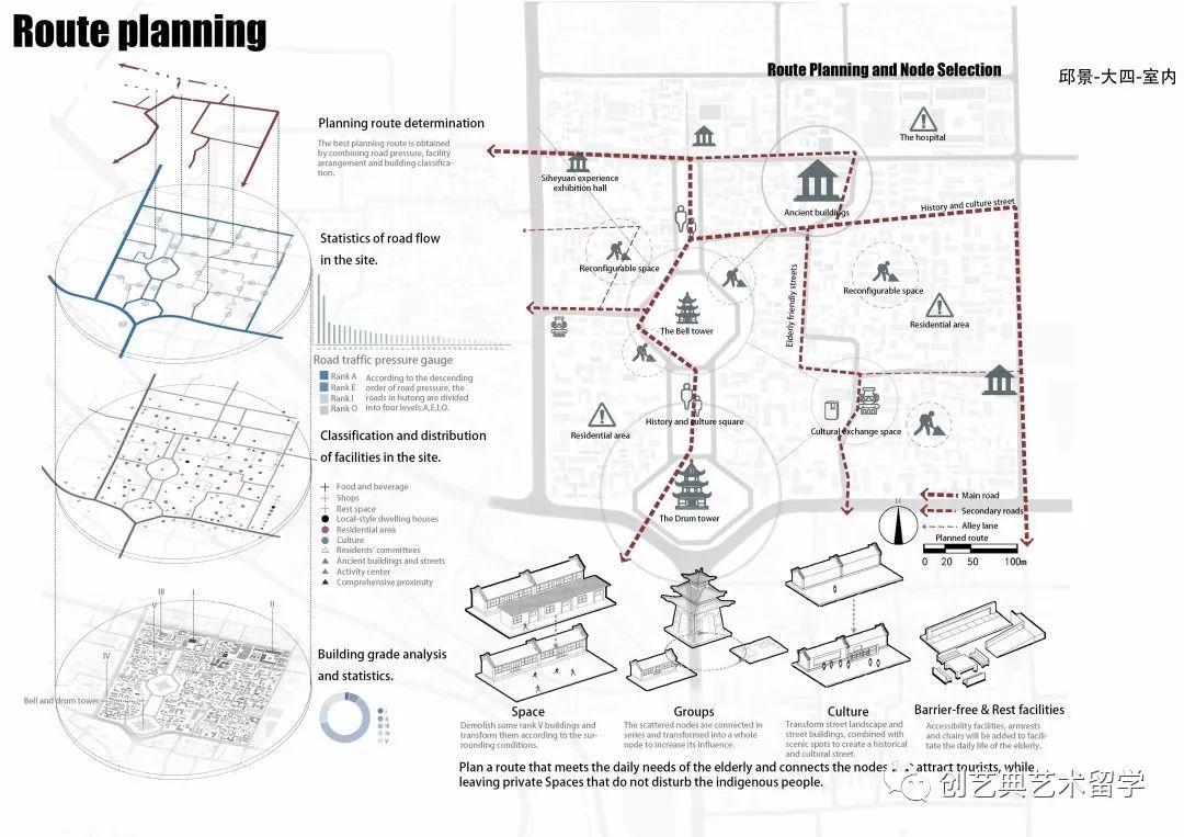 竞赛 | 第二届【未建成】竞赛入围终评作品直击!线上投票~你PICK哪个? 竞赛 | 第二届【未建成】竞赛入围终评作品直击!线上投票~你PICK哪个?