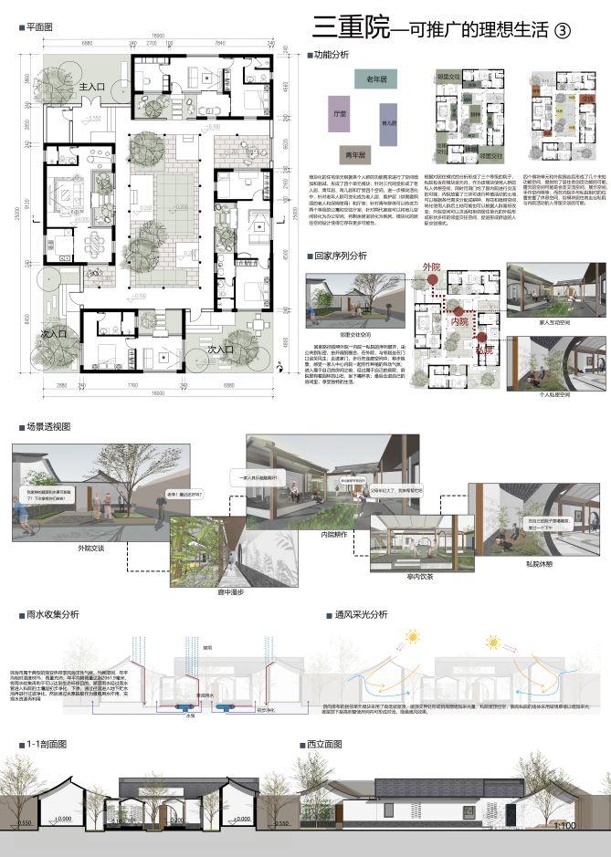 东方人居杯丨方圆东方的院子建筑设计竞赛入围作品揭晓 “东方人居杯”方圆东方的院子建筑设计竞赛入围作品