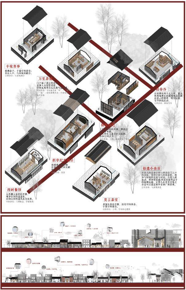 东方人居杯丨方圆东方的院子建筑设计竞赛入围作品揭晓 “东方人居杯”方圆东方的院子建筑设计竞赛入围作品