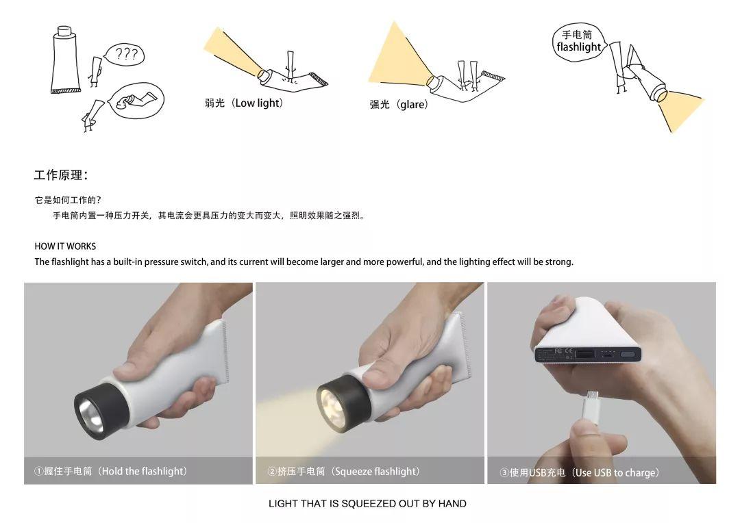 万元奖金花落谁家?MINISO AWARD获奖作品公示! 万元奖金花落谁家?MINISO AWARD获奖作品公示!