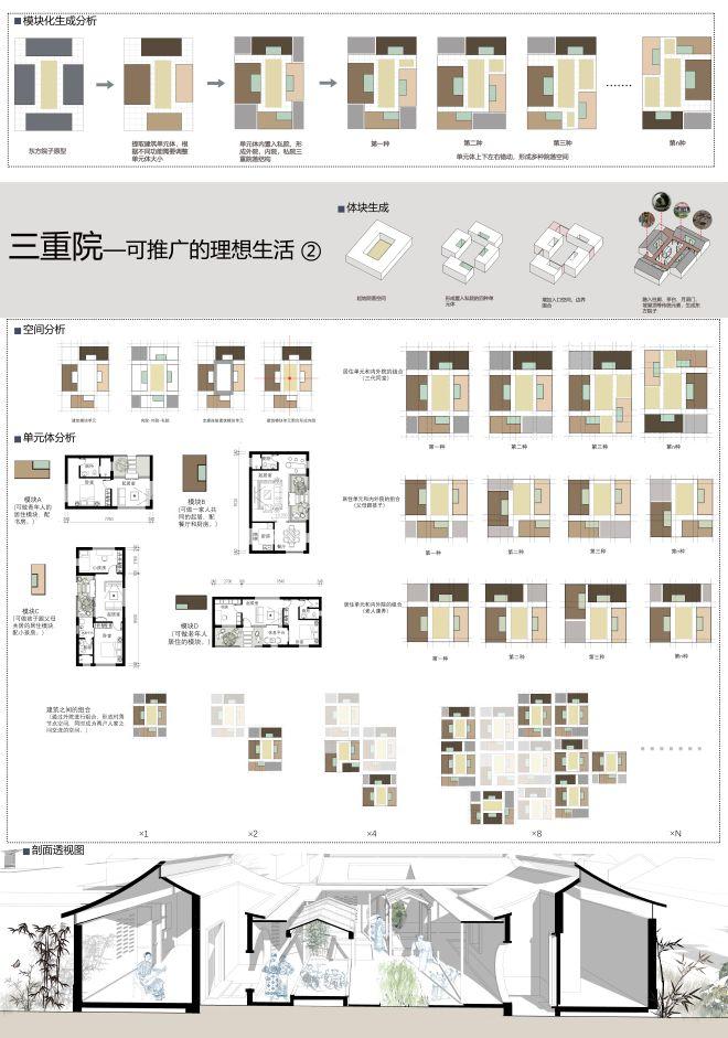 东方人居杯丨方圆东方的院子建筑设计竞赛入围作品揭晓 “东方人居杯”方圆东方的院子建筑设计竞赛入围作品