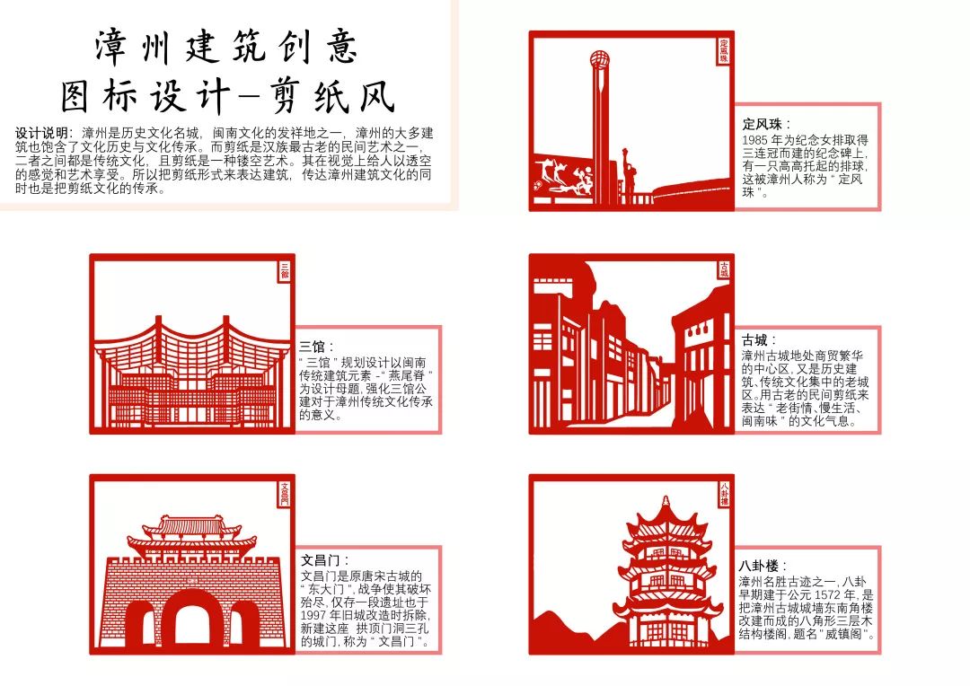 作品名字:《漳州建筑创意图标设计剪纸风》类型:概念作品