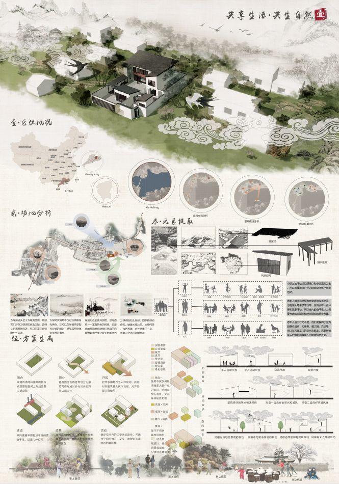 东方人居杯丨方圆东方的院子建筑设计竞赛入围作品揭晓 “东方人居杯”方圆东方的院子建筑设计竞赛入围作品