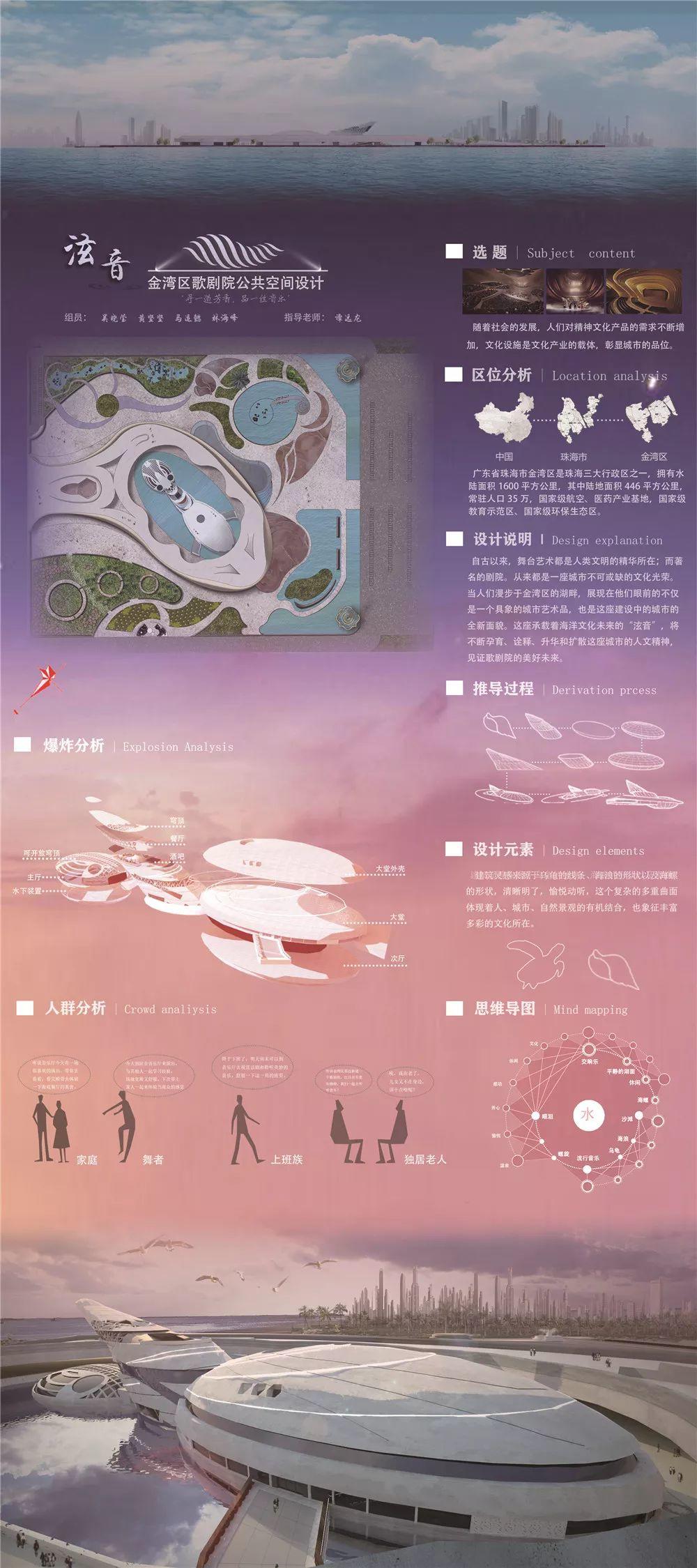 艺术设计 | 17级优秀毕业设计展 艺术设计 | 17级优秀毕业设计展