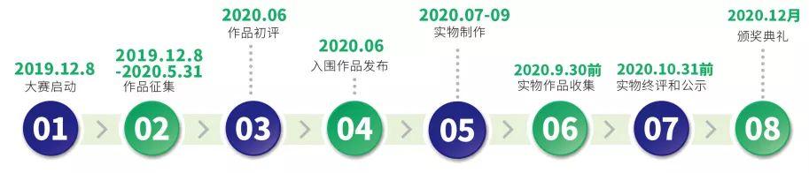 创新.链接|2020第二届安吉“两山杯”国际竹产品创意设计大奖赛正式启动! 创新.链接|2020第二届安吉“两山杯”国际竹产品创意设计大奖赛正式启动!