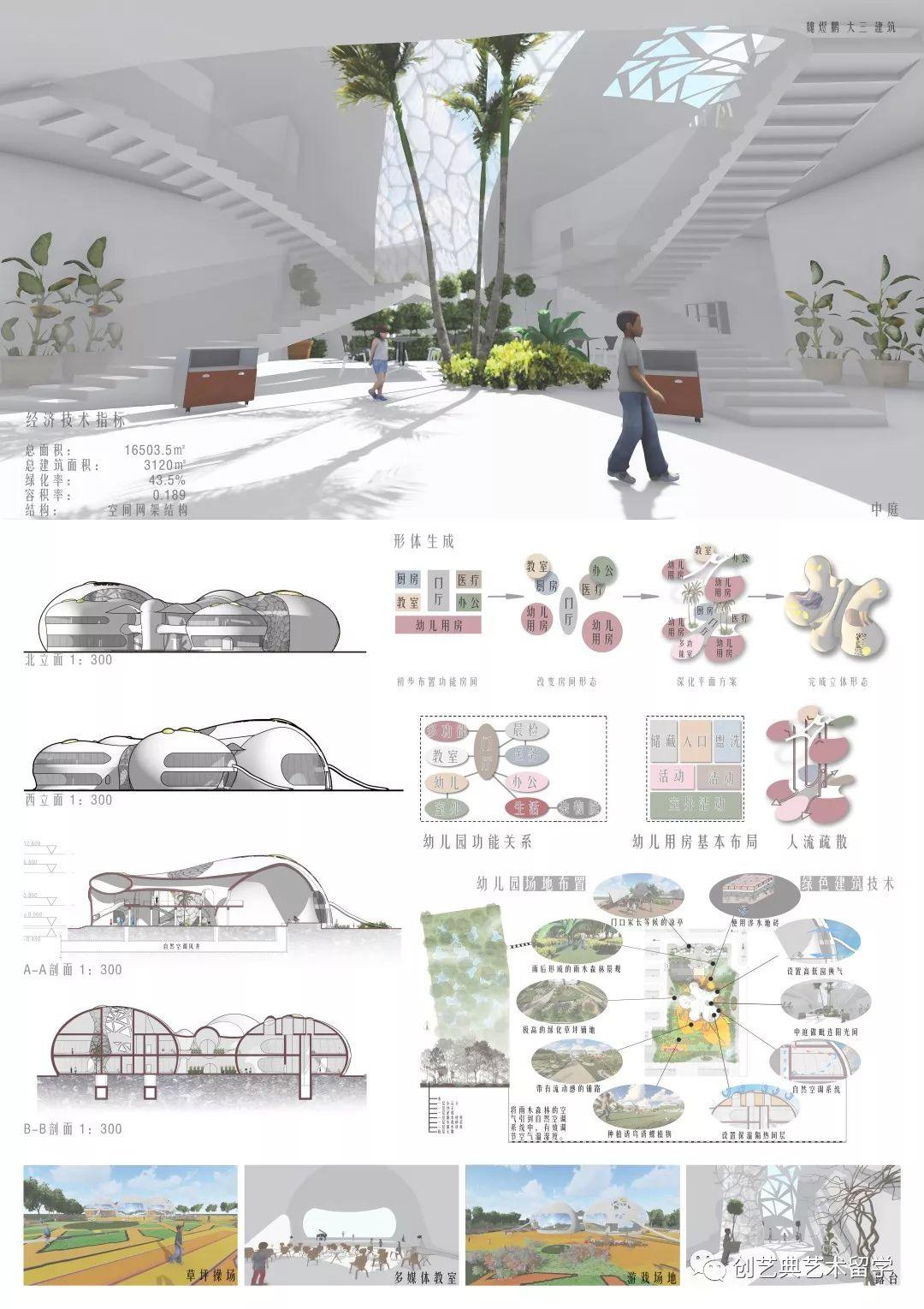 竞赛 | 第二届【未建成】竞赛入围终评作品直击!线上投票~你PICK哪个? 竞赛 | 第二届【未建成】竞赛入围终评作品直击!线上投票~你PICK哪个?