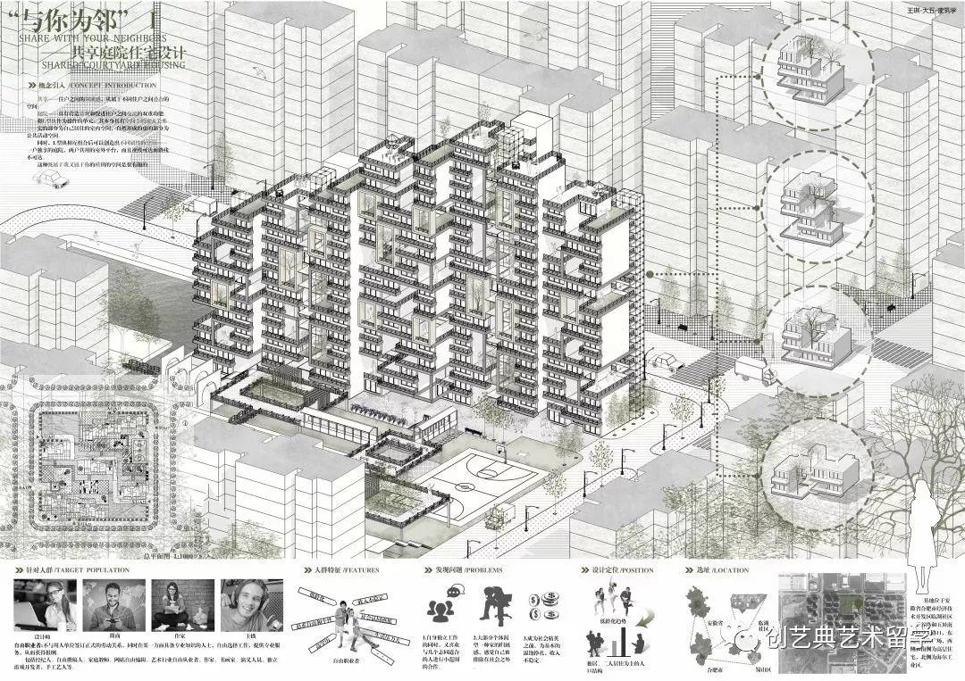 竞赛 | 第二届【未建成】竞赛入围终评作品直击!线上投票~你PICK哪个? 竞赛 | 第二届【未建成】竞赛入围终评作品直击!线上投票~你PICK哪个?