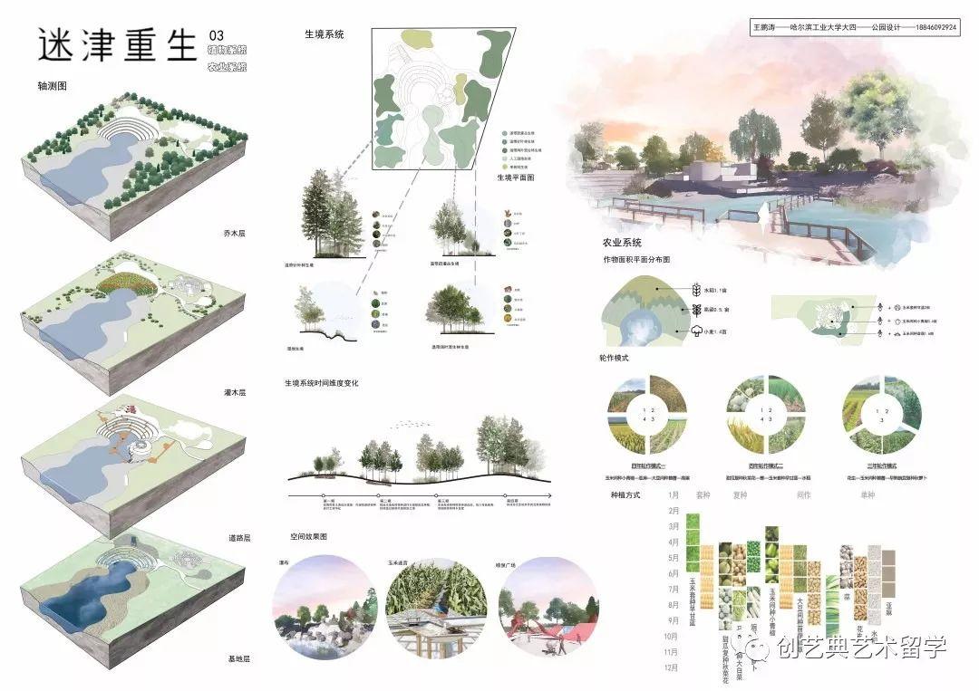 竞赛 | 第二届【未建成】竞赛入围终评作品直击!线上投票~你PICK哪个? 竞赛 | 第二届【未建成】竞赛入围终评作品直击!线上投票~你PICK哪个?