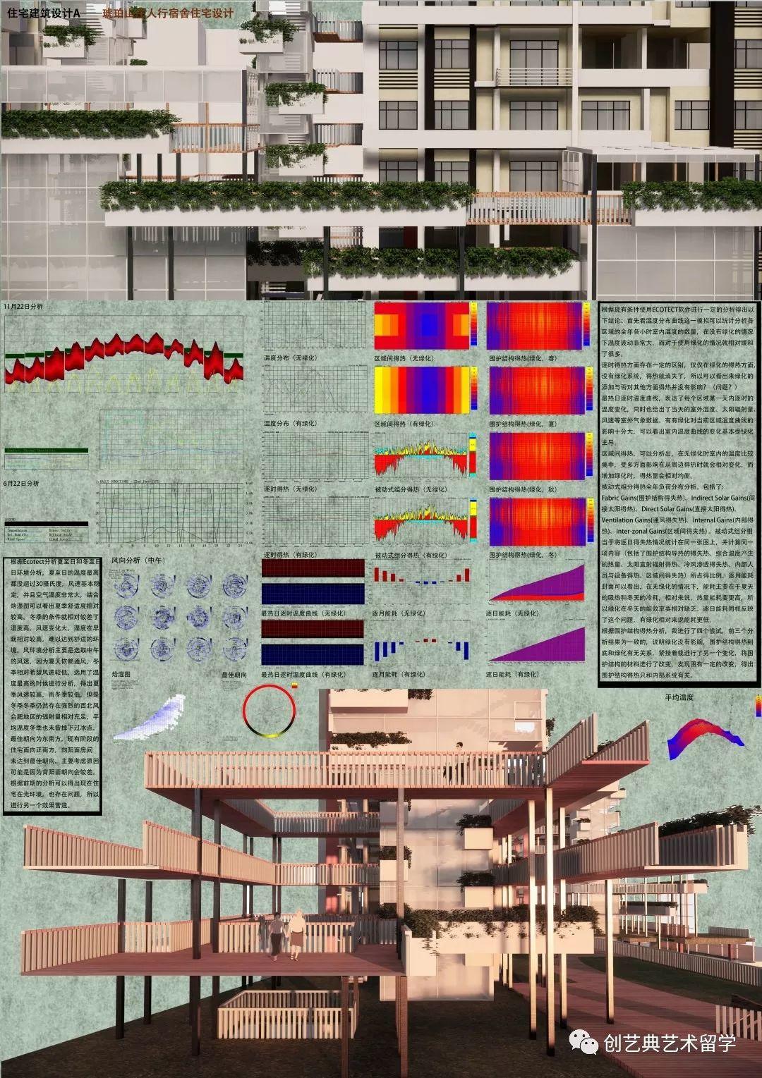 竞赛 | 第二届【未建成】竞赛入围终评作品直击!线上投票~你PICK哪个? 竞赛 | 第二届【未建成】竞赛入围终评作品直击!线上投票~你PICK哪个?