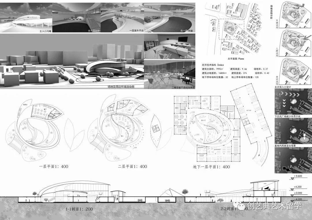 竞赛 | 第二届【未建成】竞赛入围终评作品直击!线上投票~你PICK哪个? 竞赛 | 第二届【未建成】竞赛入围终评作品直击!线上投票~你PICK哪个?