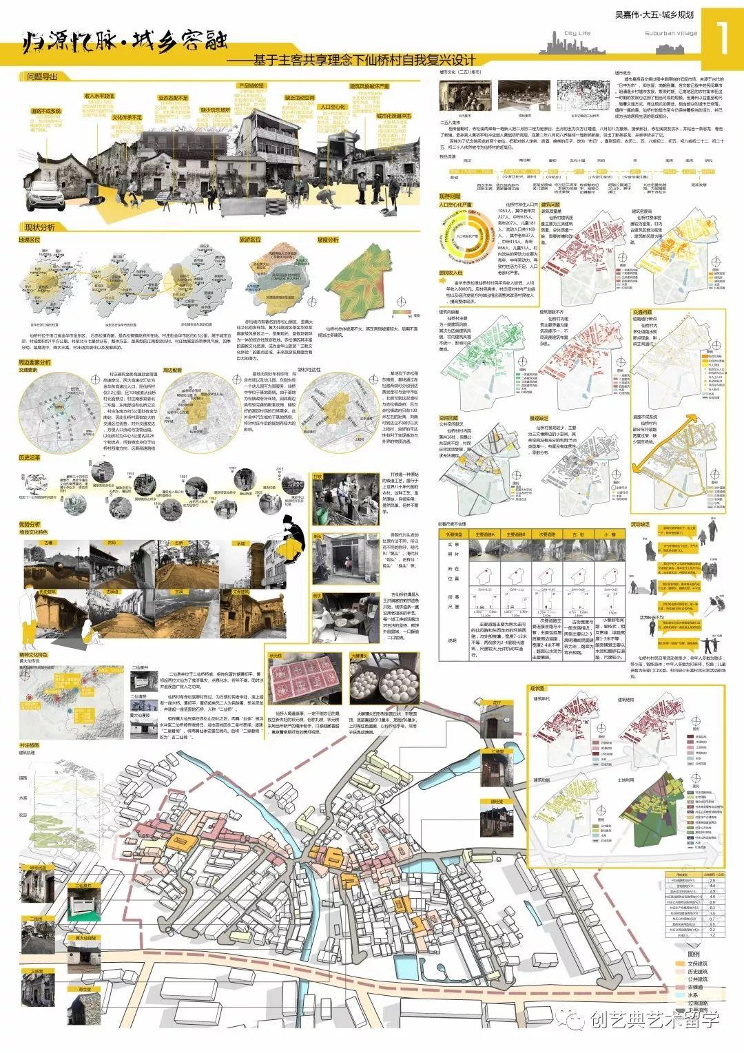 竞赛 | 第二届【未建成】竞赛入围终评作品直击!线上投票~你PICK哪个? 竞赛 | 第二届【未建成】竞赛入围终评作品直击!线上投票~你PICK哪个?