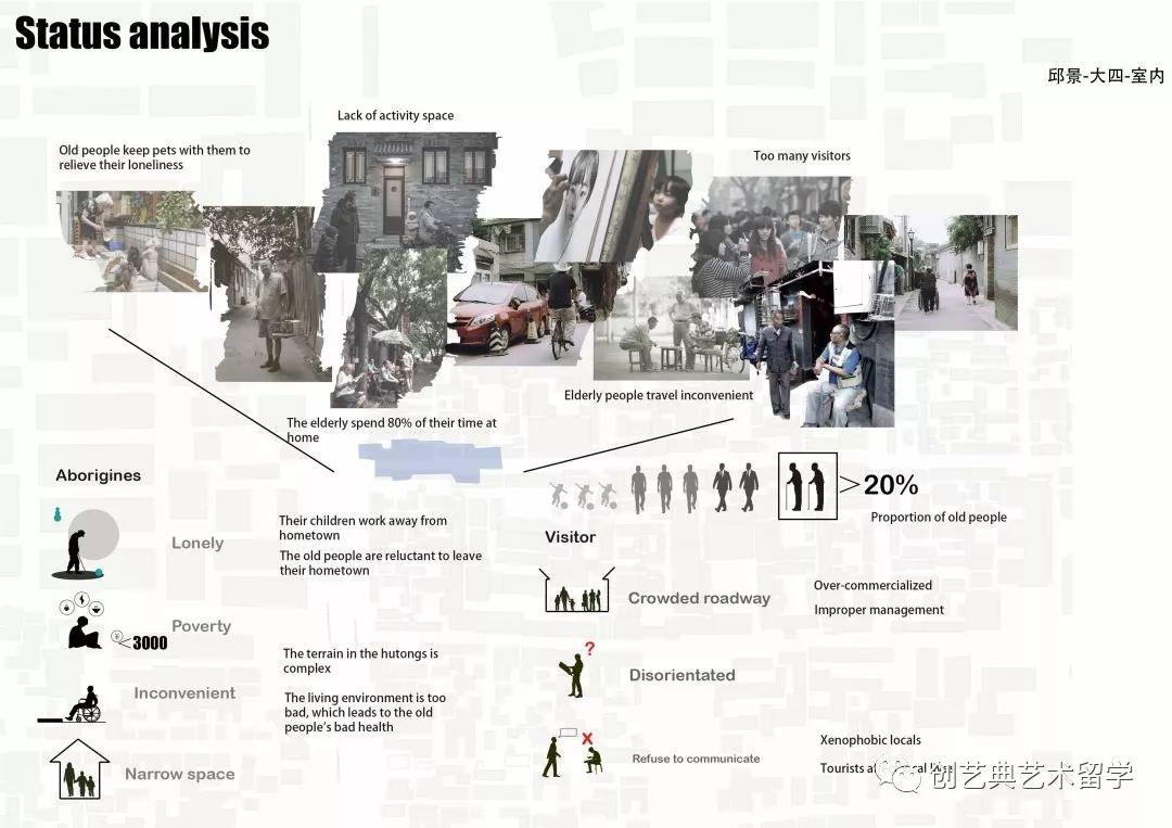 竞赛 | 第二届【未建成】竞赛入围终评作品直击!线上投票~你PICK哪个? 竞赛 | 第二届【未建成】竞赛入围终评作品直击!线上投票~你PICK哪个?