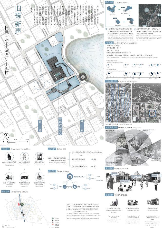 东方人居杯丨方圆东方的院子建筑设计竞赛入围作品揭晓 “东方人居杯”方圆东方的院子建筑设计竞赛入围作品