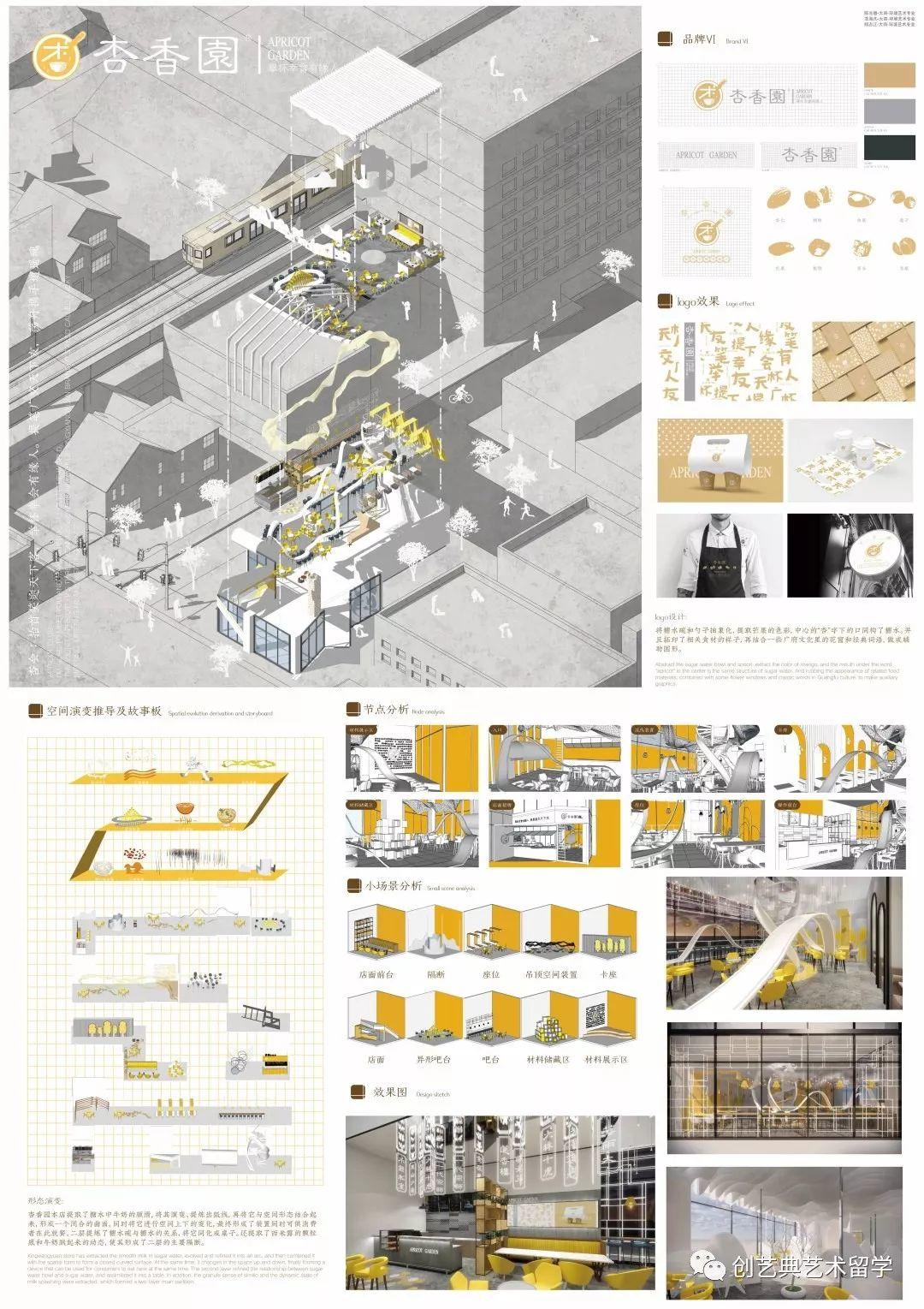 竞赛 | 第二届【未建成】竞赛入围终评作品直击!线上投票~你PICK哪个? 竞赛 | 第二届【未建成】竞赛入围终评作品直击!线上投票~你PICK哪个?