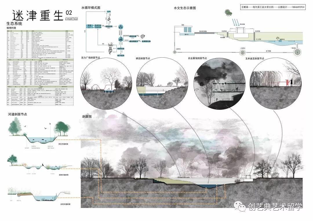 竞赛 | 第二届【未建成】竞赛入围终评作品直击!线上投票~你PICK哪个? 竞赛 | 第二届【未建成】竞赛入围终评作品直击!线上投票~你PICK哪个?