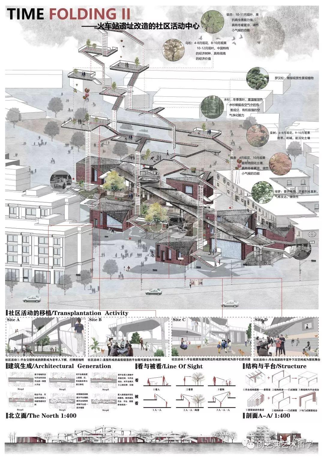 竞赛 | 第二届【未建成】竞赛入围终评作品直击!线上投票~你PICK哪个? 竞赛 | 第二届【未建成】竞赛入围终评作品直击!线上投票~你PICK哪个?