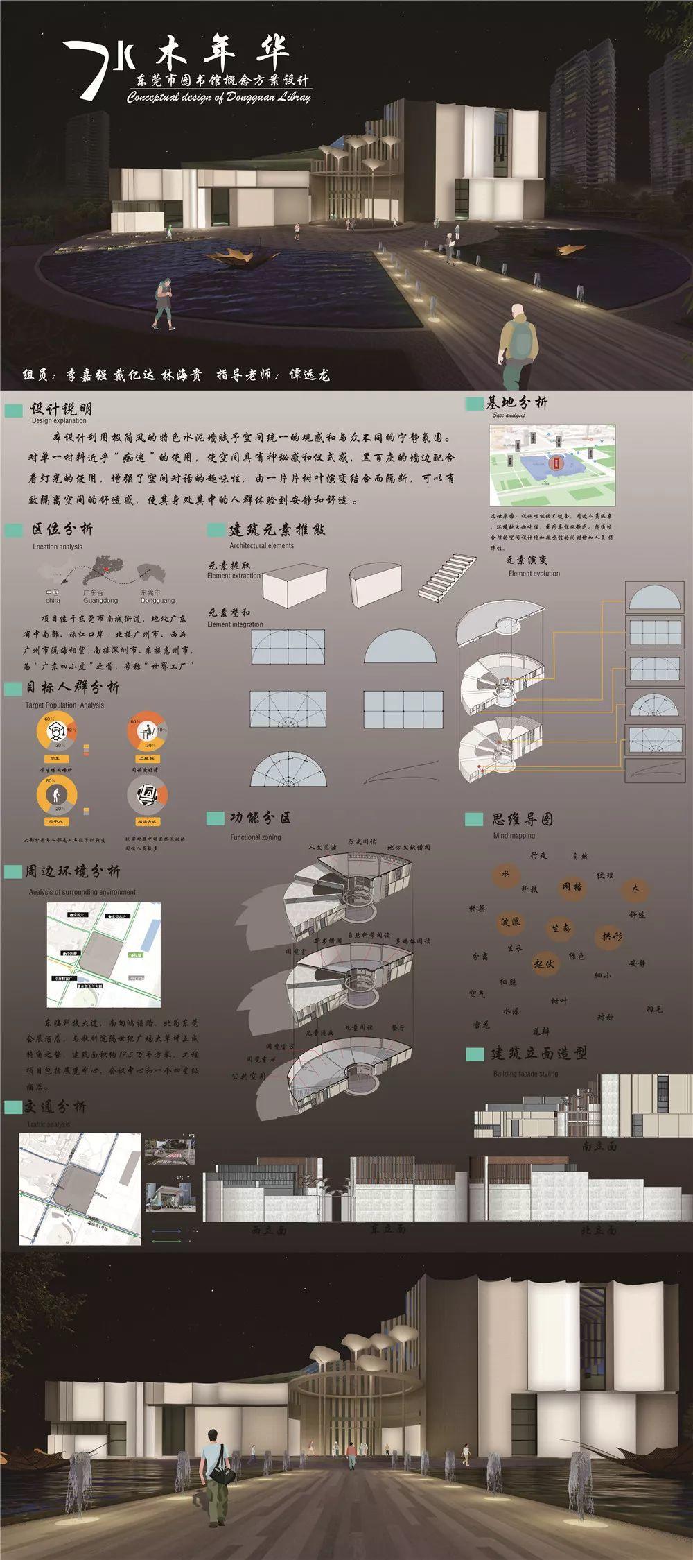 艺术设计 | 17级优秀毕业设计展 艺术设计 | 17级优秀毕业设计展