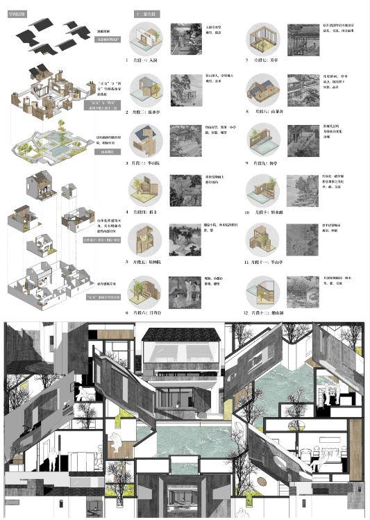 东方人居杯丨方圆东方的院子建筑设计竞赛入围作品揭晓 “东方人居杯”方圆东方的院子建筑设计竞赛入围作品