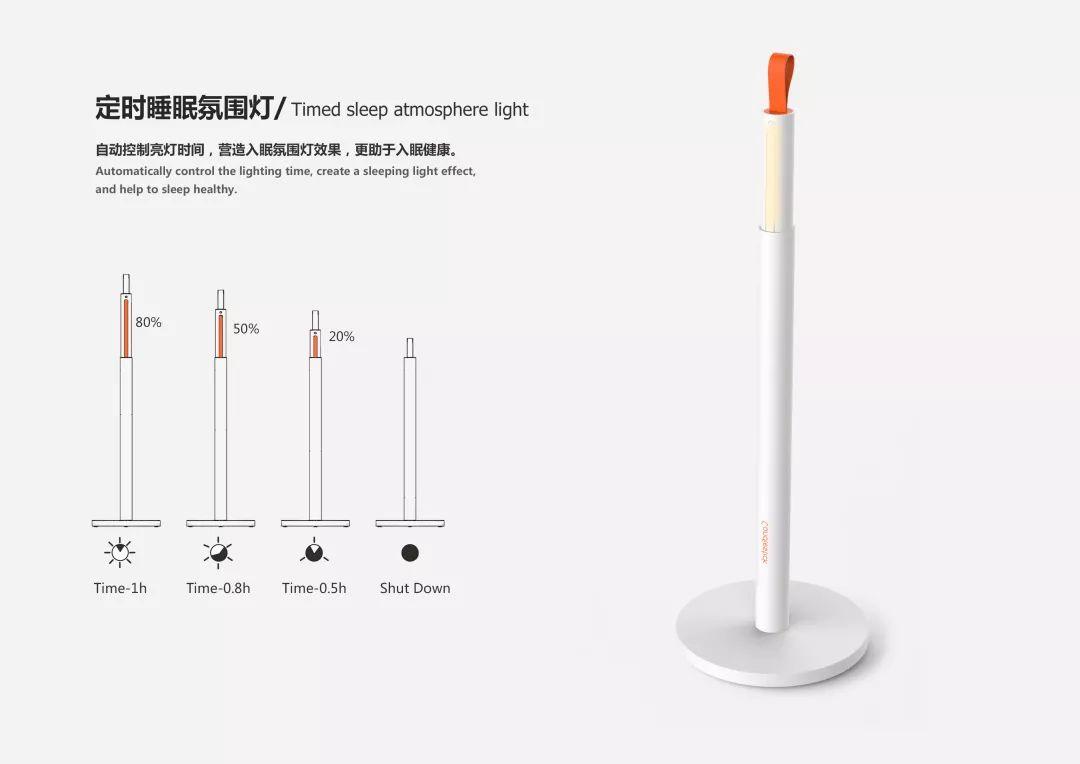 万元奖金花落谁家?MINISO AWARD获奖作品公示! 万元奖金花落谁家?MINISO AWARD获奖作品公示!