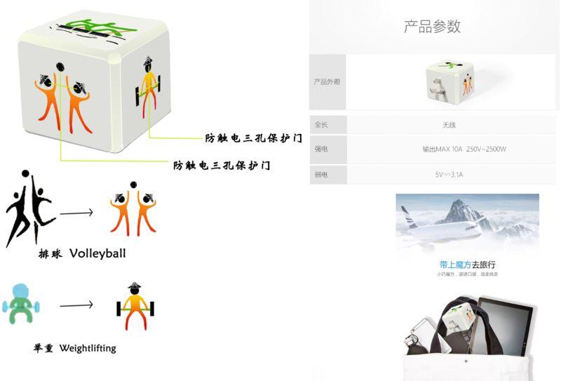大面铺子文化创意产品设计大赛开始投票啦! 2019·首届龙泉驿区“艺创新生活”大面铺子文化创意产品设计大赛入围作品