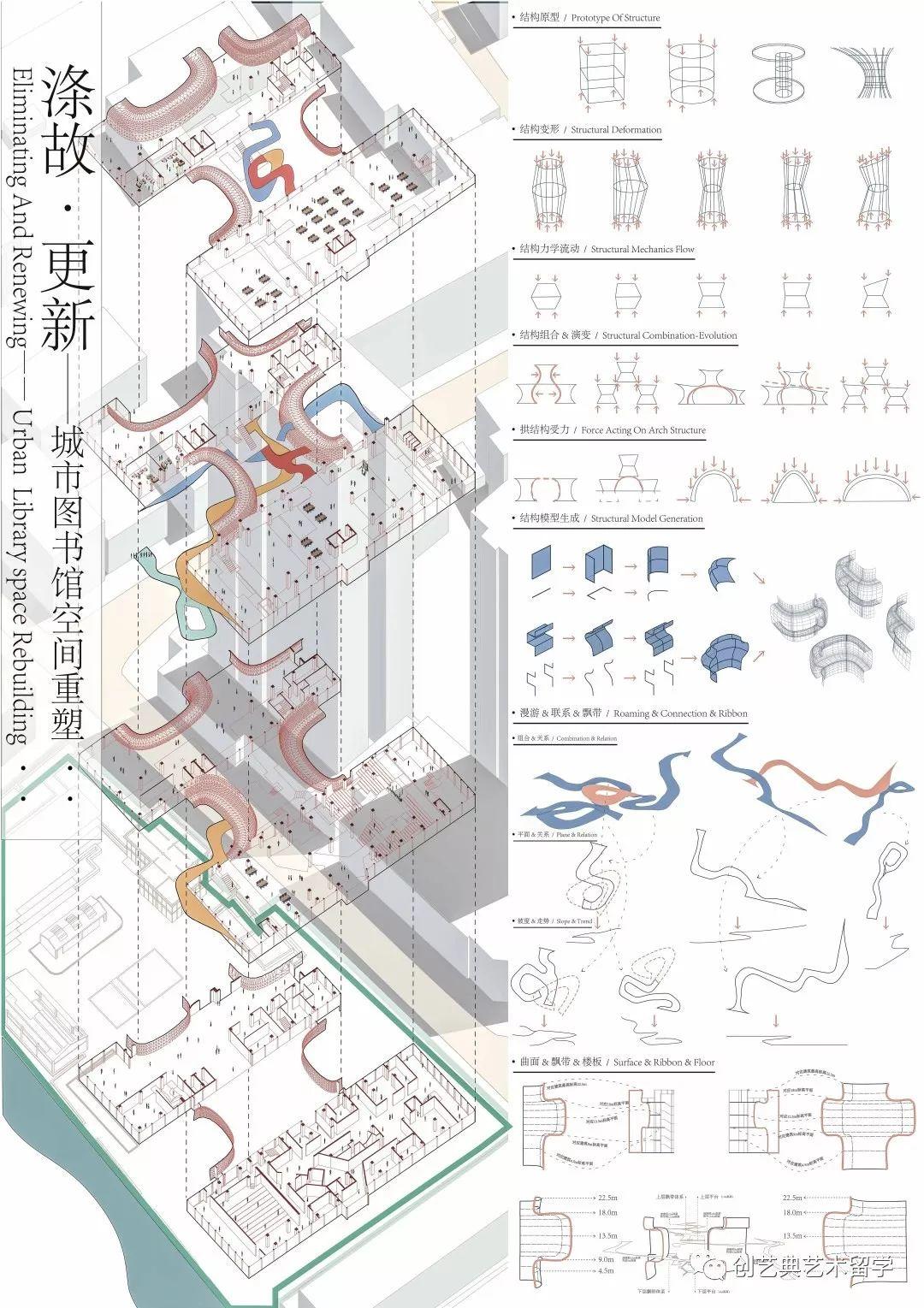 竞赛 | 第二届【未建成】竞赛入围终评作品直击!线上投票~你PICK哪个? 竞赛 | 第二届【未建成】竞赛入围终评作品直击!线上投票~你PICK哪个?