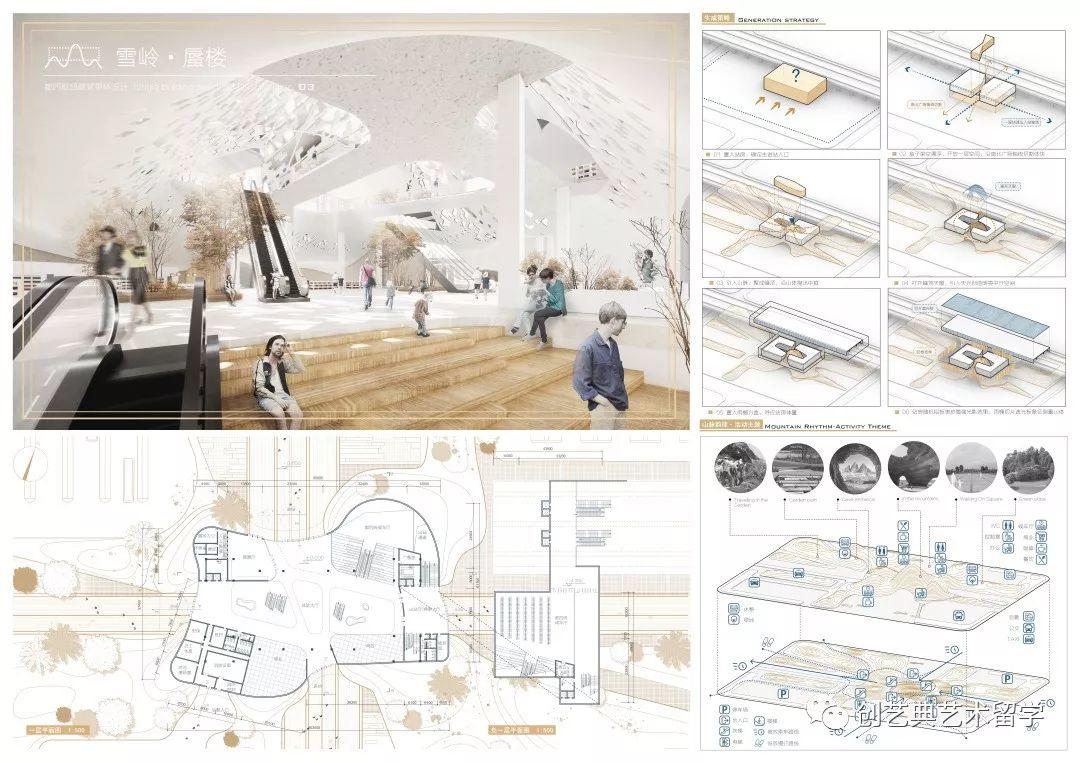 竞赛 | 第二届【未建成】竞赛入围终评作品直击!线上投票~你PICK哪个? 竞赛 | 第二届【未建成】竞赛入围终评作品直击!线上投票~你PICK哪个?