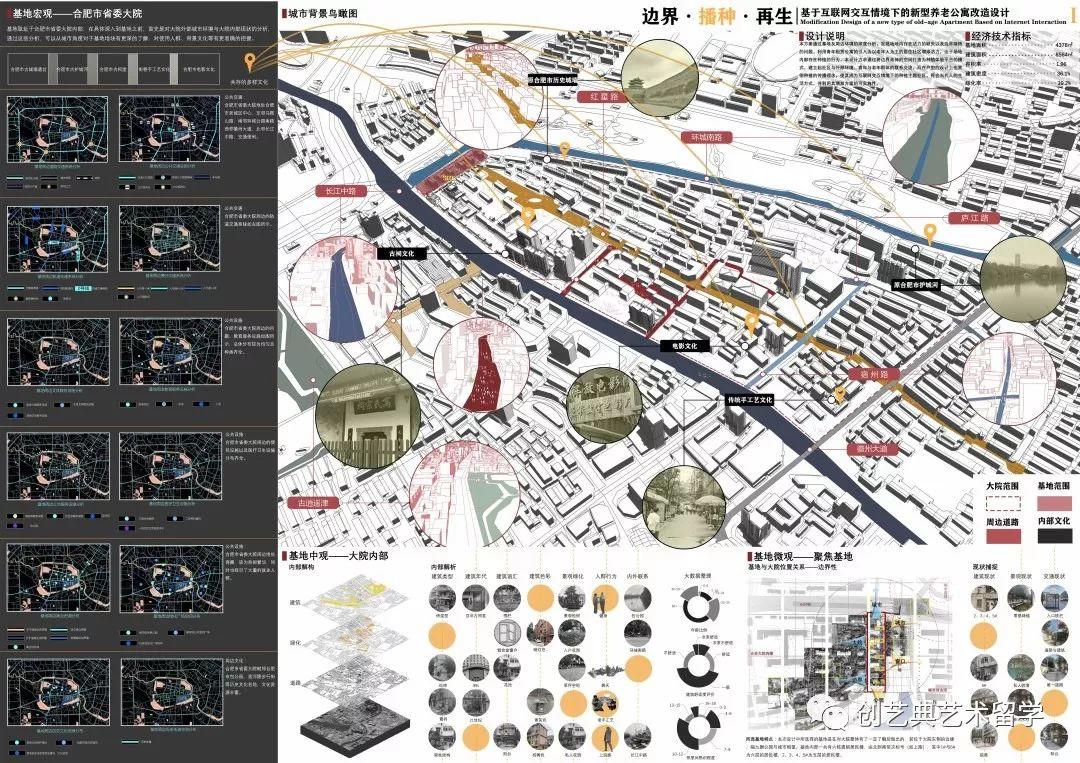 竞赛 | 第二届【未建成】竞赛入围终评作品直击!线上投票~你PICK哪个? 竞赛 | 第二届【未建成】竞赛入围终评作品直击!线上投票~你PICK哪个?
