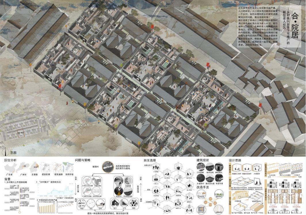 东方人居杯丨方圆东方的院子建筑设计竞赛入围作品揭晓 “东方人居杯”方圆东方的院子建筑设计竞赛入围作品
