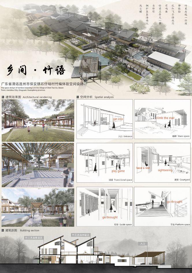 东方人居杯丨方圆东方的院子建筑设计竞赛入围作品揭晓 “东方人居杯”方圆东方的院子建筑设计竞赛入围作品
