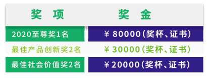 创新.链接|2020第二届安吉“两山杯”国际竹产品创意设计大奖赛正式启动! 2020第二届安吉“两山杯”国际竹产品创意设计大奖赛