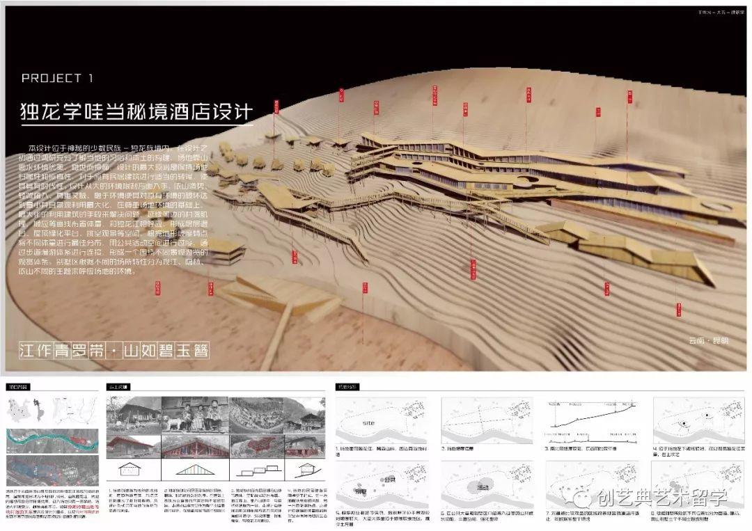 竞赛 | 第二届【未建成】竞赛入围终评作品直击!线上投票~你PICK哪个? 竞赛 | 第二届【未建成】竞赛入围终评作品直击!线上投票~你PICK哪个?