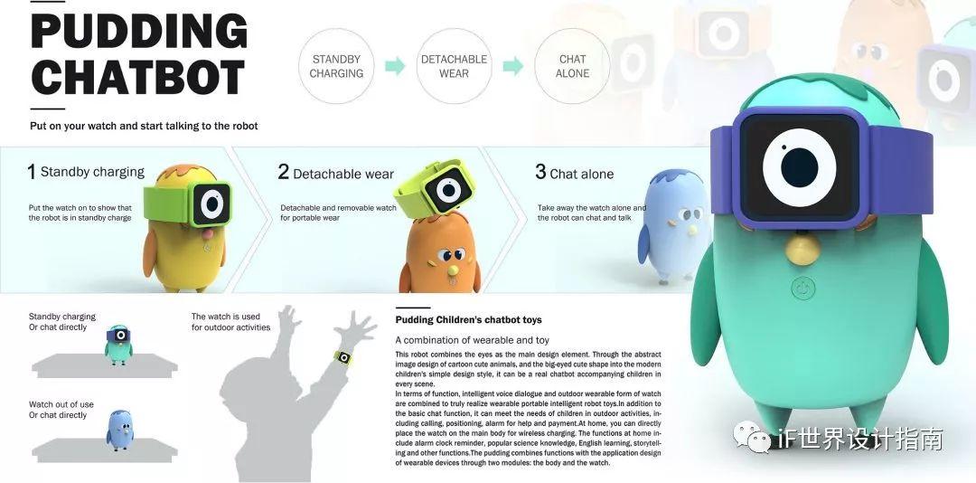 2019年iF设计新秀奖第二学期获奖汇编|三星设计奖by iF — 新型态工作协作工具 2019年iF设计新秀奖第二学期获奖汇编|三星设计奖by iF — 新型态工作协作工具