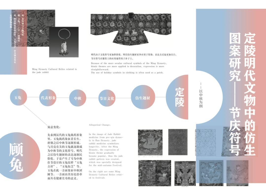 CAFA设计学院首饰设计专栏 | 传统艺术科学原理课程展 —— 明十三陵的异想世界 中央美术学院设计学院首饰设计专业传统艺术科学原理课程展 —— 明十三陵的异想世界