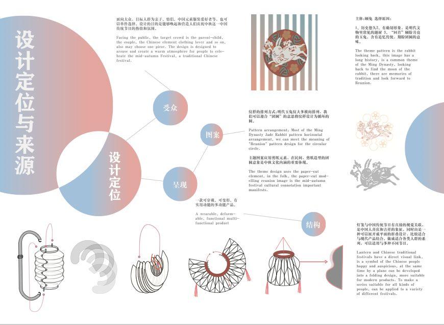 CAFA设计学院首饰设计专栏 | 传统艺术科学原理课程展 —— 明十三陵的异想世界 中央美术学院设计学院首饰设计专业传统艺术科学原理课程展 —— 明十三陵的异想世界