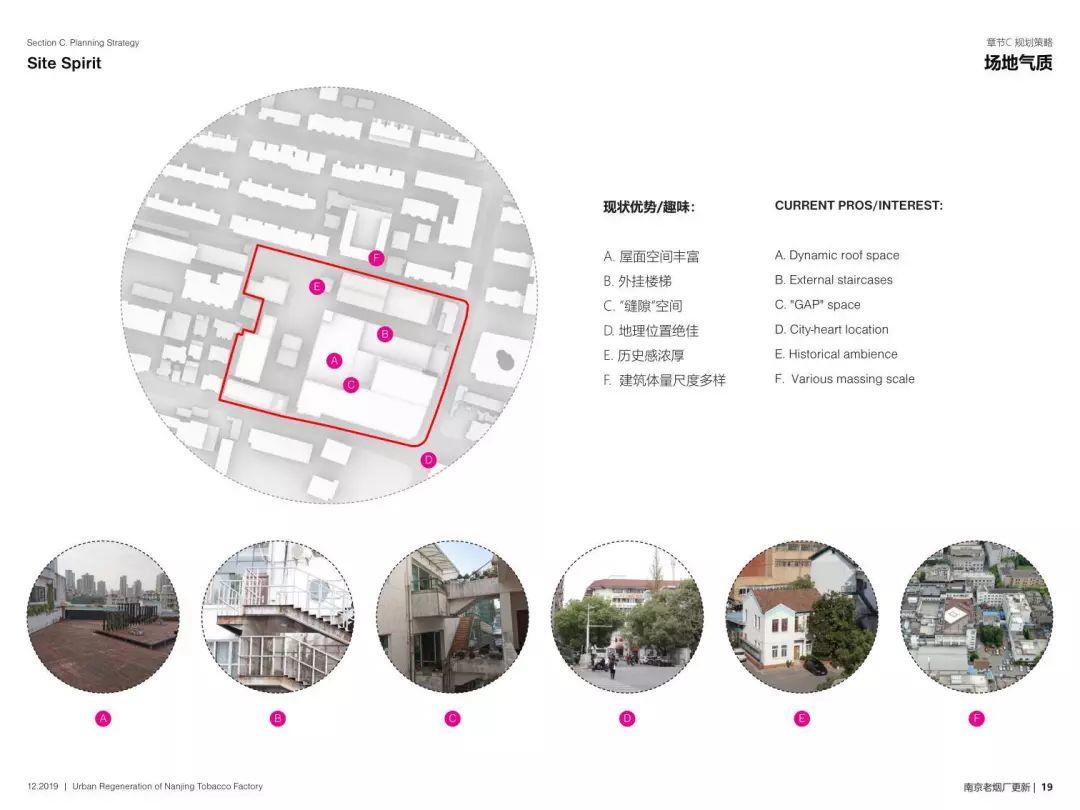 城市·硅巷——面向未来设计 南京老烟厂更新国际设计竞赛优秀奖作品--巷源坊 ALLEY FUN 城市·硅巷——面向未来设计 南京老烟厂更新国际设计竞赛优秀奖作品--巷源坊 ALLEY FUN